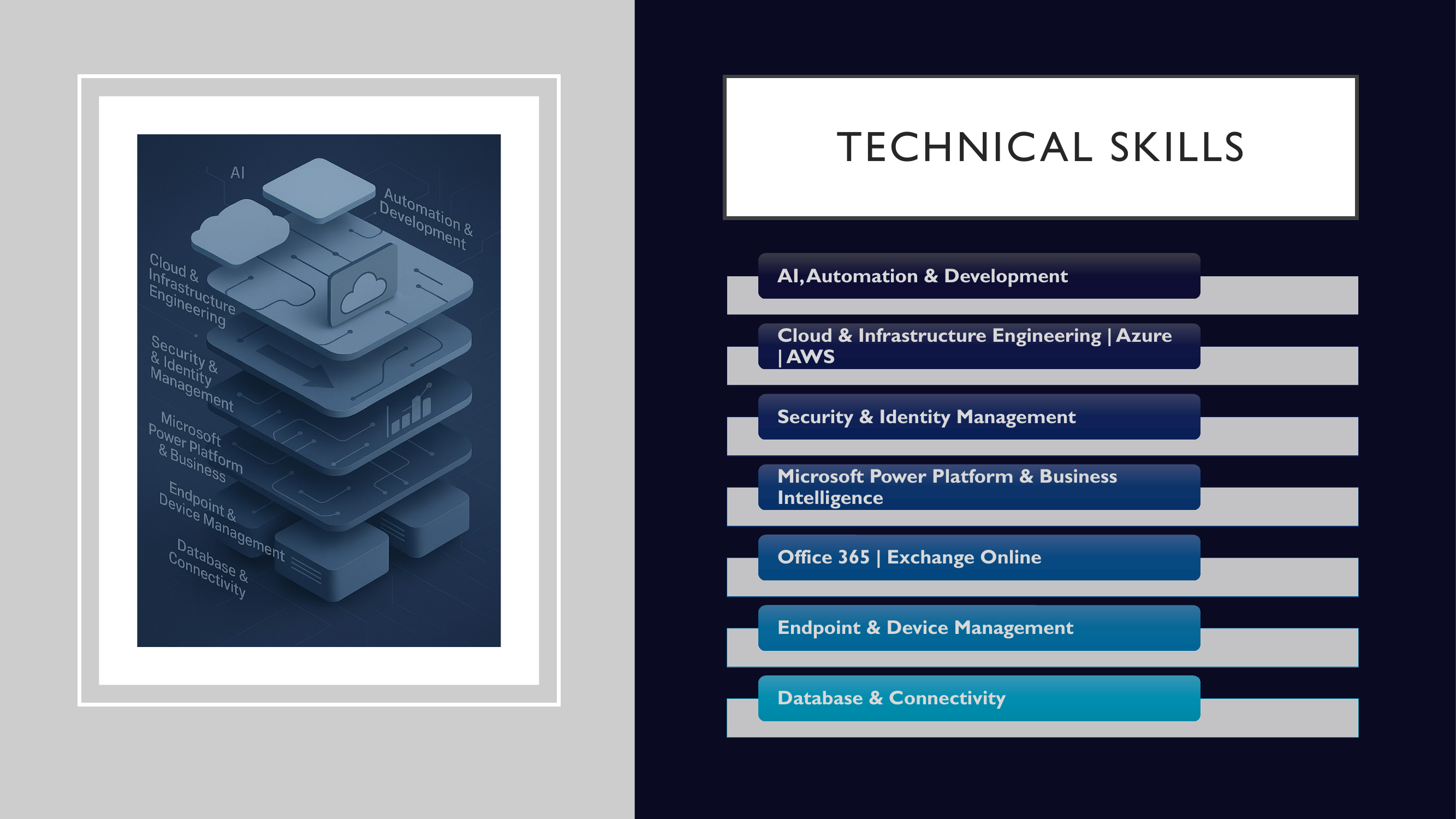 Slide 32